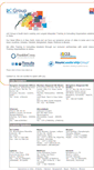 Mobile Screenshot of lkcgroup.com